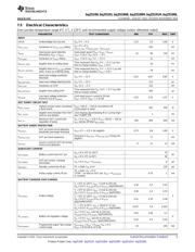 BQ25100AYFPT datasheet.datasheet_page 5