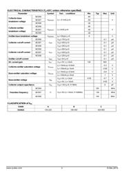 BC558 datasheet.datasheet_page 2