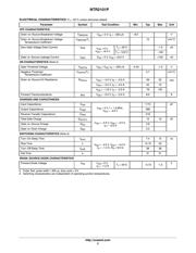 NTR2101PT1 datasheet.datasheet_page 2