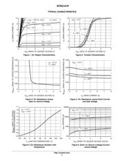 NTR2101PT1G datasheet.datasheet_page 3