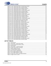 CS4270 datasheet.datasheet_page 5