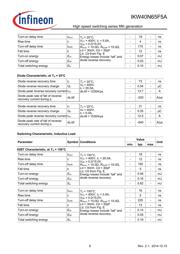 IKW40N65F5AXKSA1 datasheet.datasheet_page 6