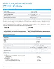 HAFUHH0020L4AXT datasheet.datasheet_page 6