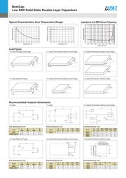 BZ015A503ZCB datasheet.datasheet_page 2