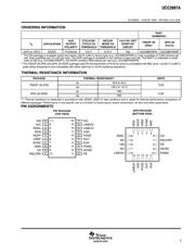 UCC27210D datasheet.datasheet_page 3