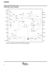 UCC27210D datasheet.datasheet_page 6