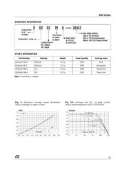 X0202MA-1BA2 datasheet.datasheet_page 3