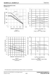 BA2903YFVM-CTR datasheet.datasheet_page 6