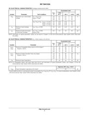 MC74HC02 datasheet.datasheet_page 3