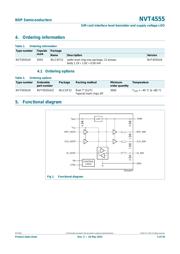 NVT4555UKZ 数据规格书 2