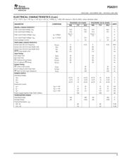 PGA2311UG4 datasheet.datasheet_page 3