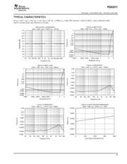 PGA2311UG4 datasheet.datasheet_page 5