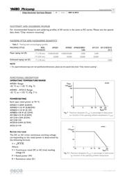 AF0603FR-071ML 数据规格书 6