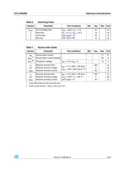 STL21N65M5 datasheet.datasheet_page 5