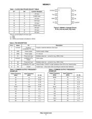 NB3N511DG datasheet.datasheet_page 2