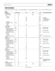 AD9364BBCZ datasheet.datasheet_page 3