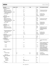 AD9364BBCZREEL datasheet.datasheet_page 4