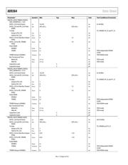 AD9364BBCZ datasheet.datasheet_page 6