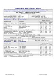TLV431AIDBVR 数据规格书 5