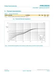 PMR290XN,115 数据规格书 4