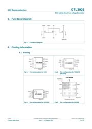 GTL2002D,118 datasheet.datasheet_page 3