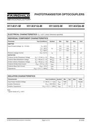 H11AV1SR2-M 数据规格书 3