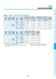 CJS-1201TB 数据规格书 2