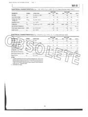 BUF03BJ/883C datasheet.datasheet_page 3