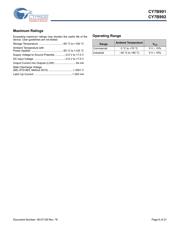 CY7B991-5JXI datasheet.datasheet_page 6