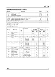 74LCX244TTR datasheet.datasheet_page 3