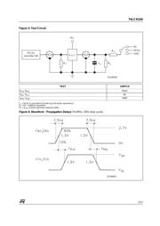 74LCX244TTR datasheet.datasheet_page 5