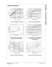 FQA160N08 datasheet.datasheet_page 3