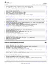 ADS5263IRGCT datasheet.datasheet_page 3