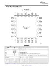 ADS5263IRGCT datasheet.datasheet_page 6