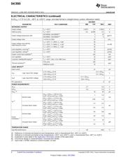 DAC8565IDPWR datasheet.datasheet_page 4