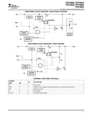 TPS75618KC datasheet.datasheet_page 3