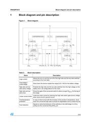 VNH2SP30-E datasheet.datasheet_page 5