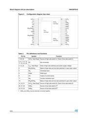 VNH2SP30-E datasheet.datasheet_page 6