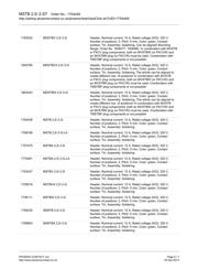 CTB9200/2A datasheet.datasheet_page 5