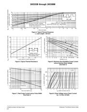 1N5380 datasheet.datasheet_page 4