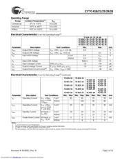CY7C42510AC 数据规格书 3