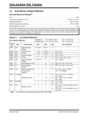 25AA640AT-I/MS datasheet.datasheet_page 2