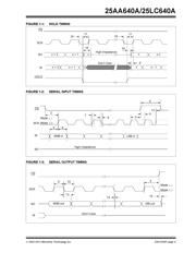 25LC640AT-I/SN datasheet.datasheet_page 5