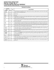 SN74ACT2228DW datasheet.datasheet_page 4