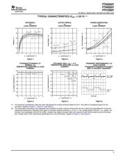 PTH12050YAZ datasheet.datasheet_page 5