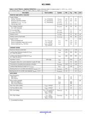 NCL30081ASNT1G 数据规格书 5