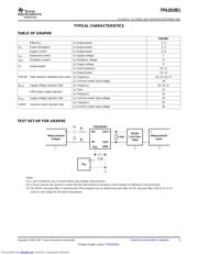 TPA2010D1YZFT 数据规格书 5