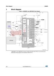 L99DZ80EP datasheet.datasheet_page 2