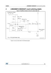 L99DZ80EP datasheet.datasheet_page 3