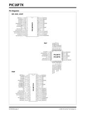 PIC16F73-E/ML datasheet.datasheet_page 4